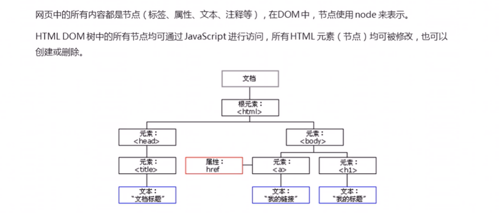 image-20220721222831040