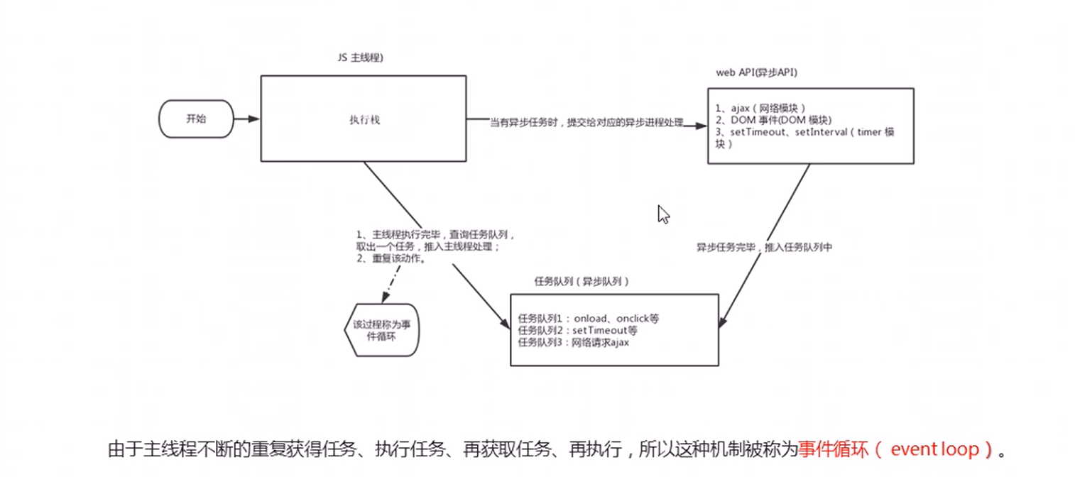 image-20220726120722940