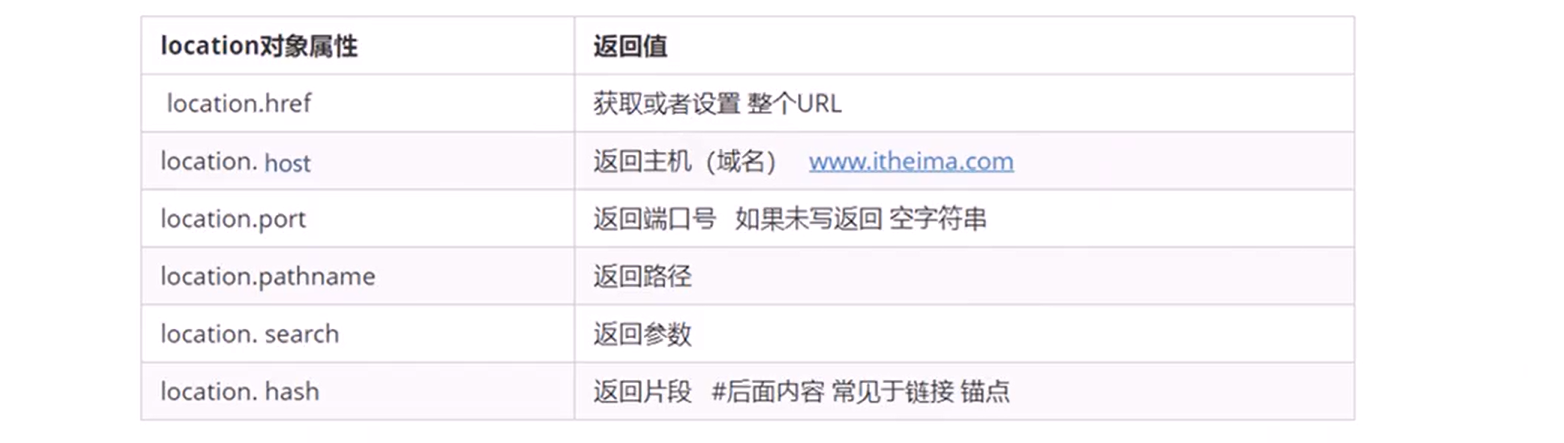 image-20220726123927115