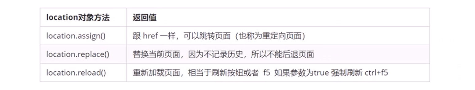 image-20220726173247251