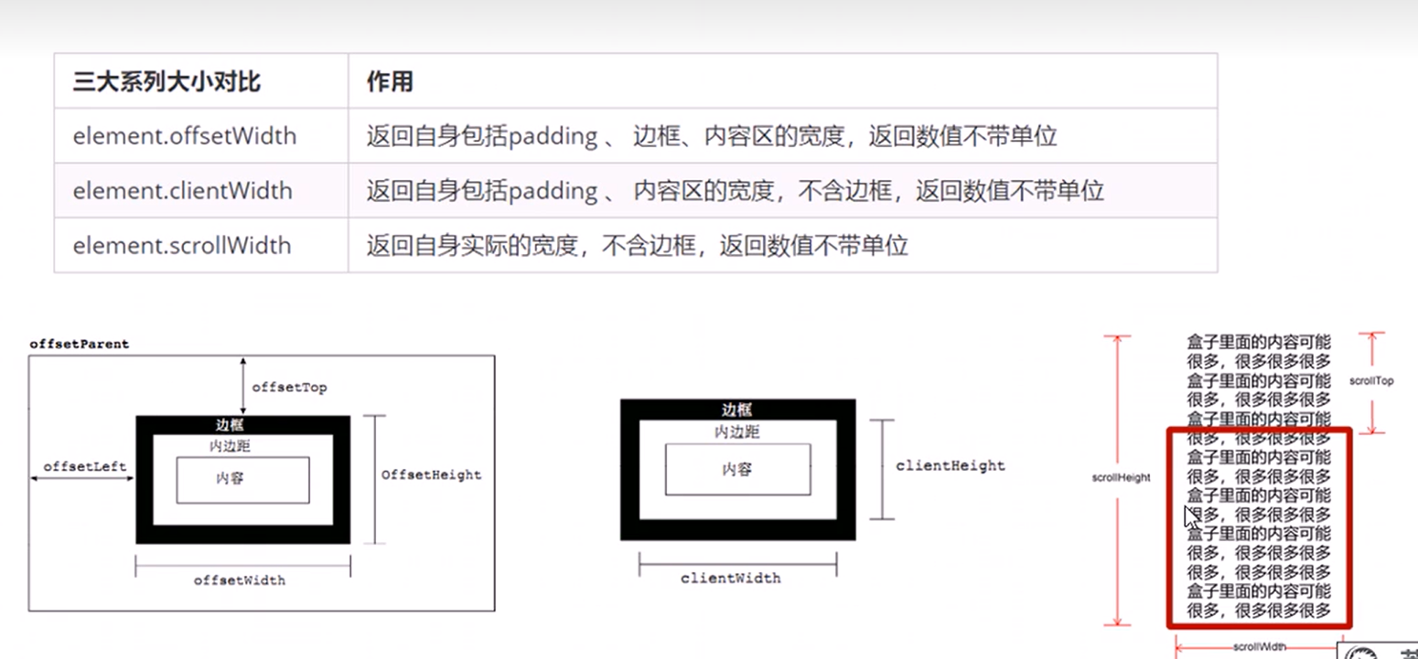 image-20220729121405687