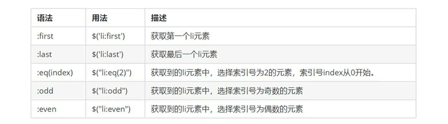 image-20220807172201280