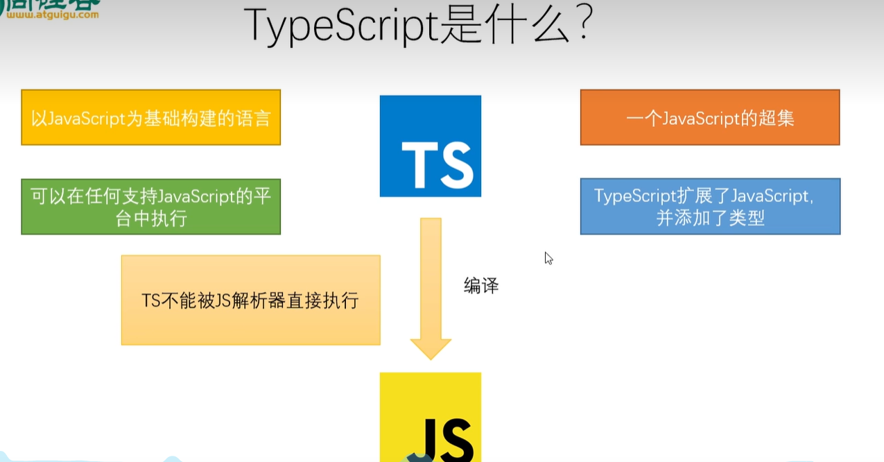 image-20240304151722975